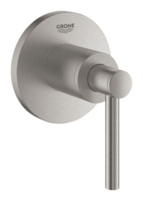 Grohe Atrio New ventiloverdel