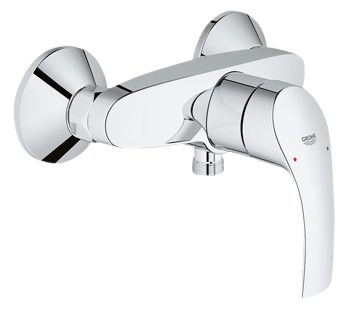 Grohe Eurosmart 2015 etgr.