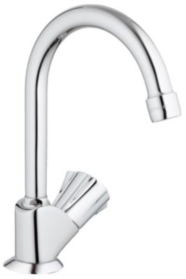 Grohe Costa L Standhane