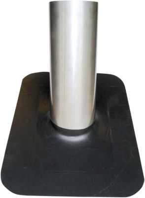 Membrangennemføringer